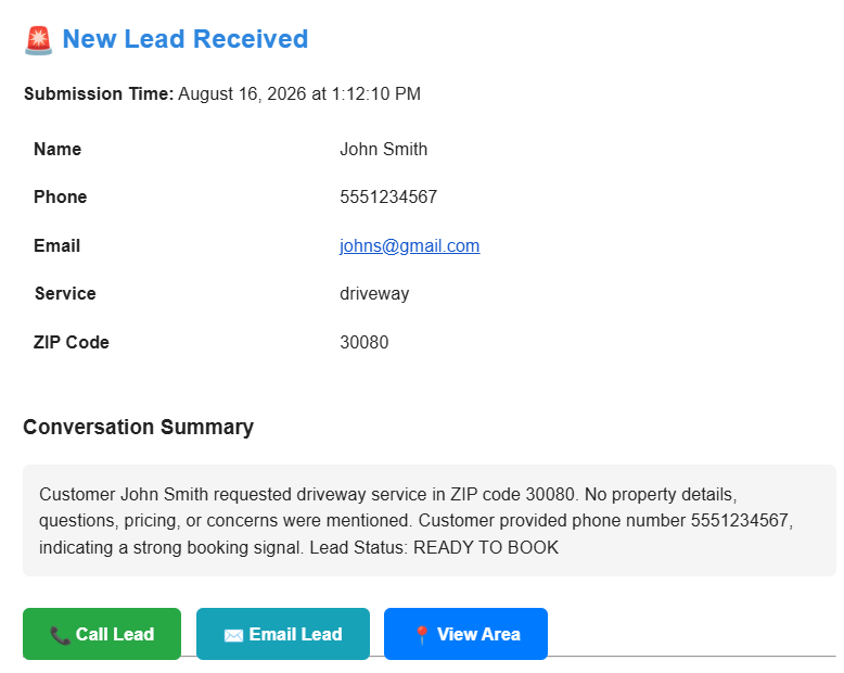 Instant Lead Alert Notification